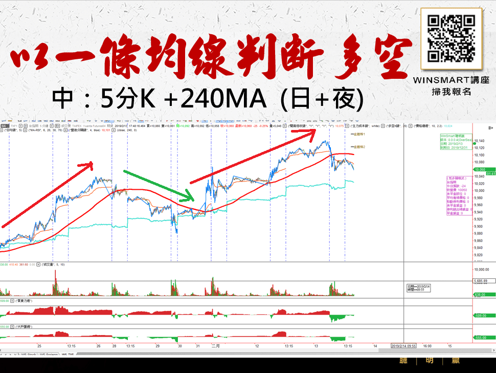 均線設定_4