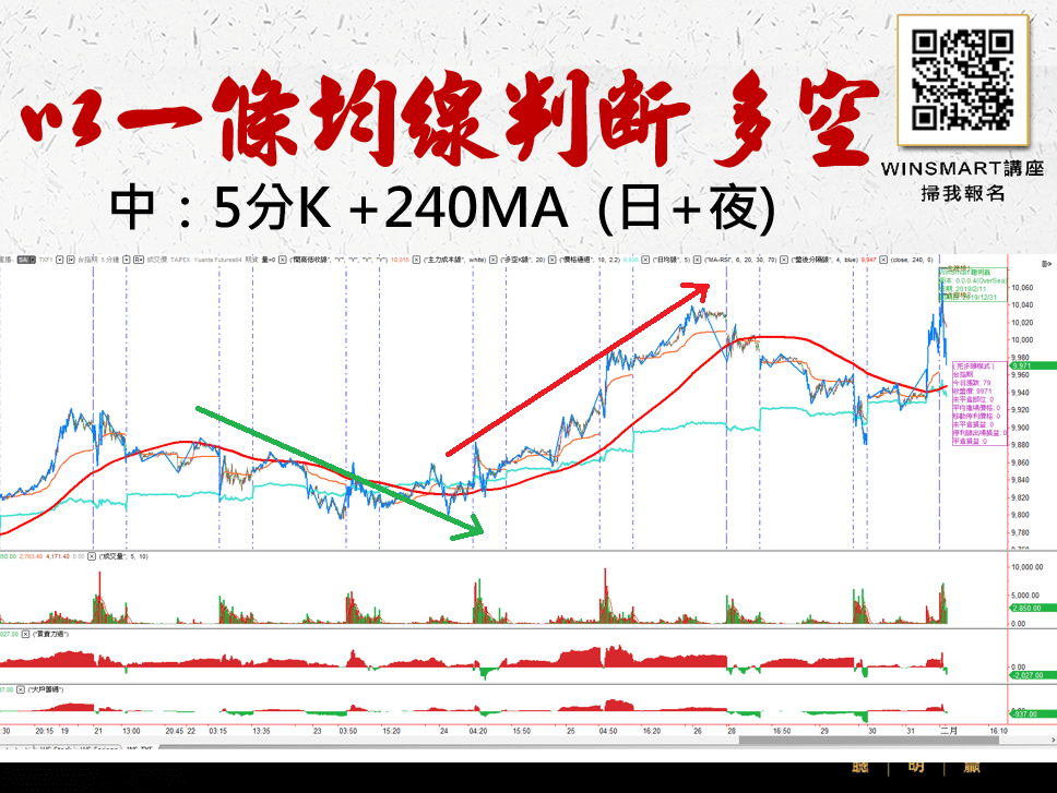 均線設定_5