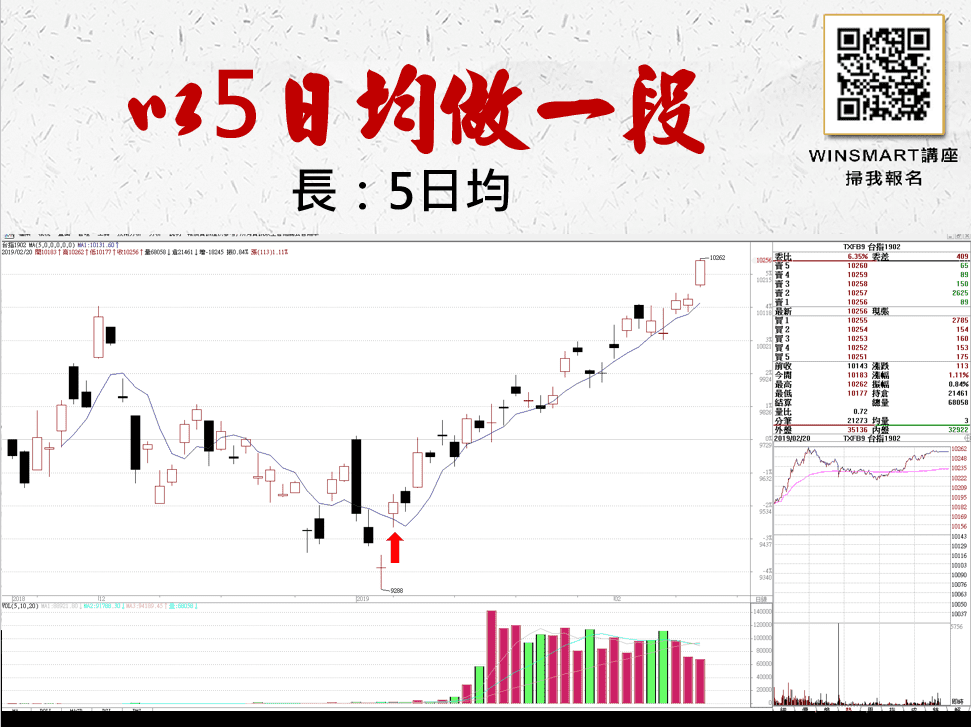 均線設定_6