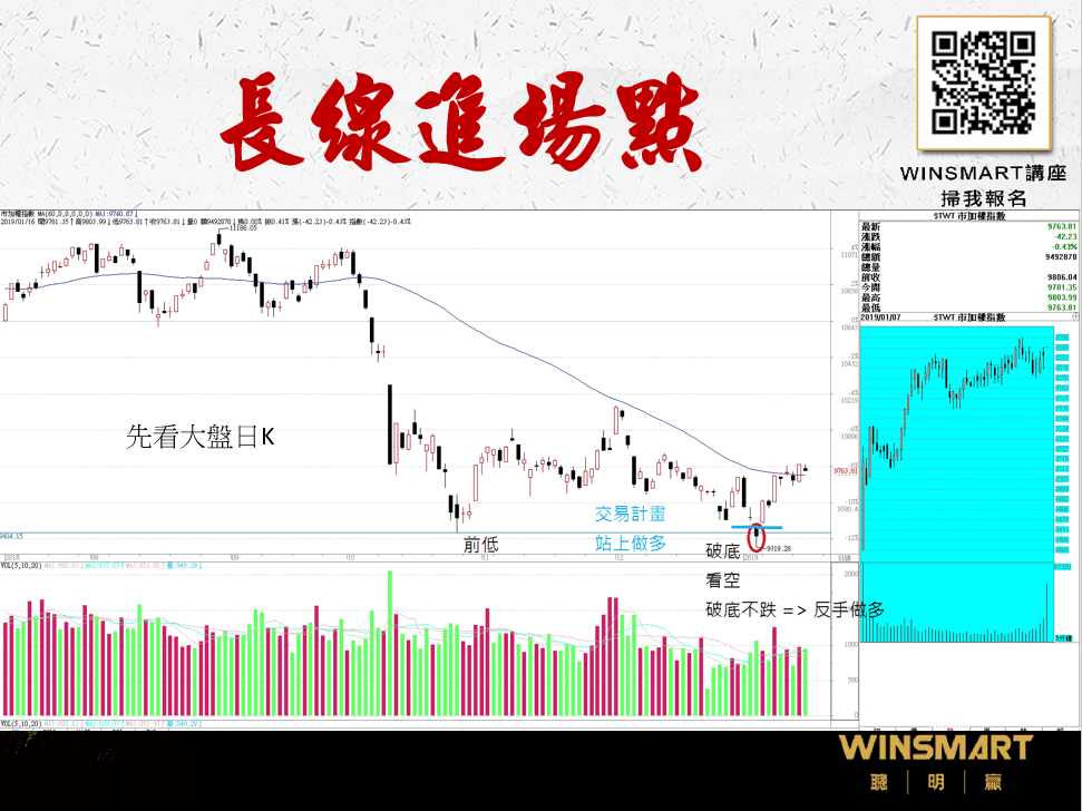 均線設定_7