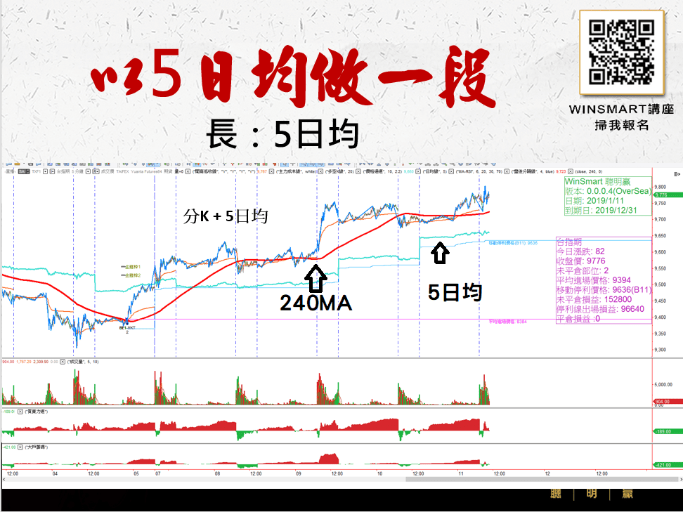 均線設定_8