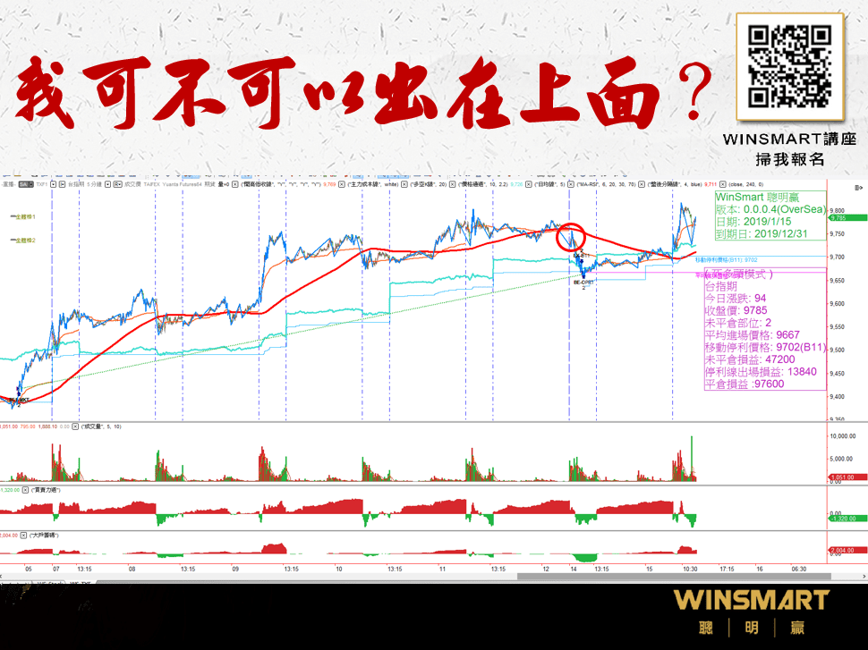 均線設定_9