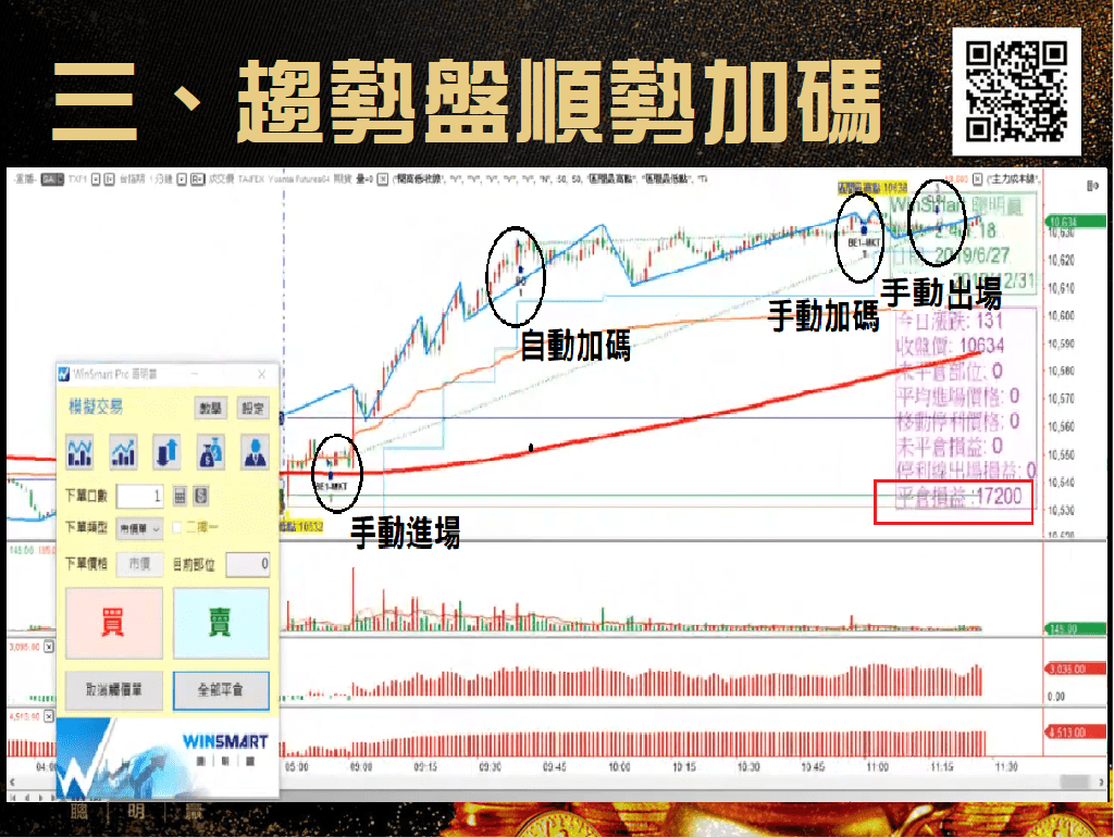 當日沖銷意思_11