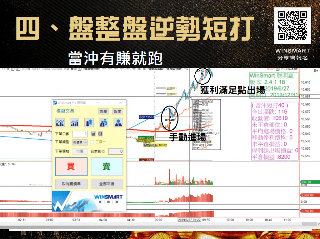 當日沖銷意思_13