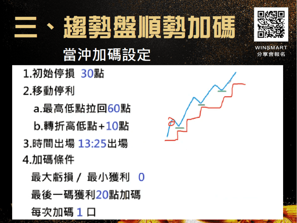 當日沖銷意思_9