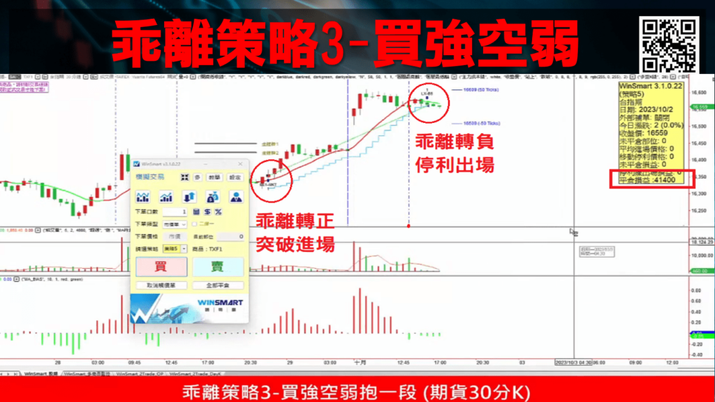 乖離率_21