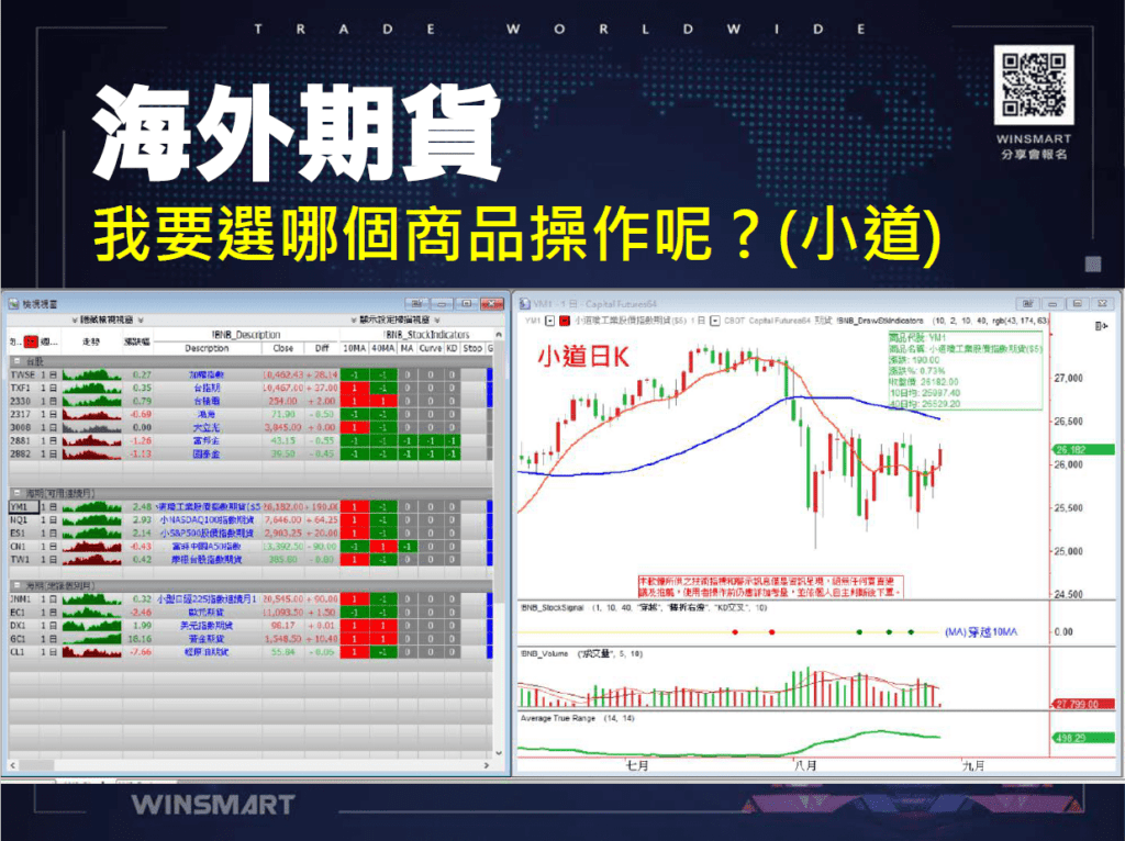 國外期貨_10