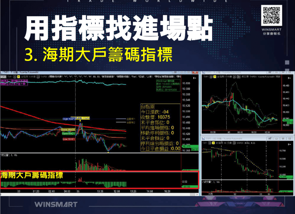 國外期貨_15