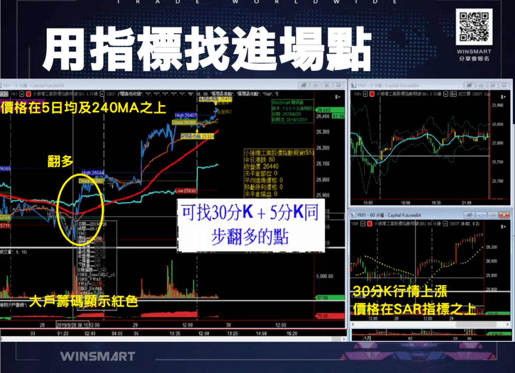 國外期貨_16