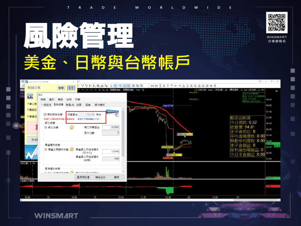 國外期貨_17