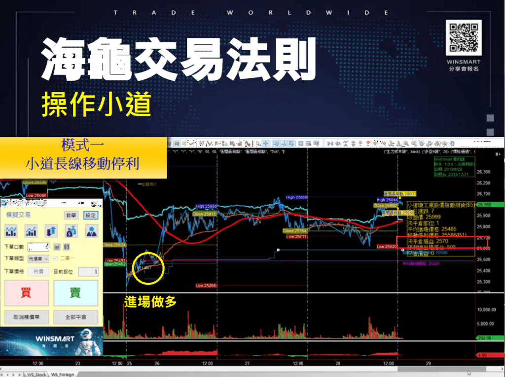 國外期貨_18