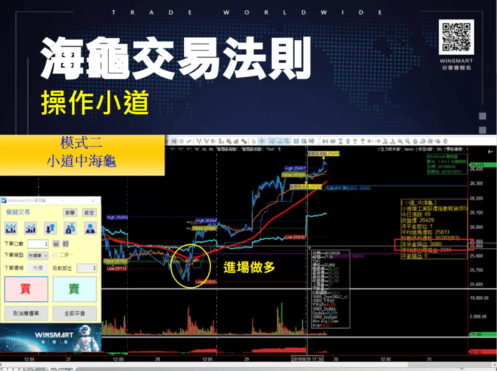 國外期貨_19