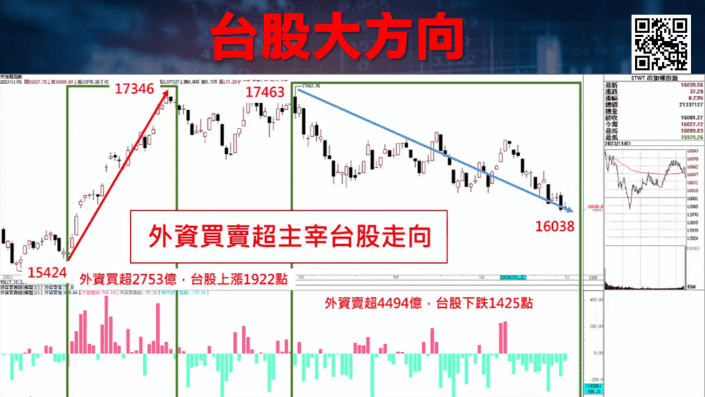 長線投資_01