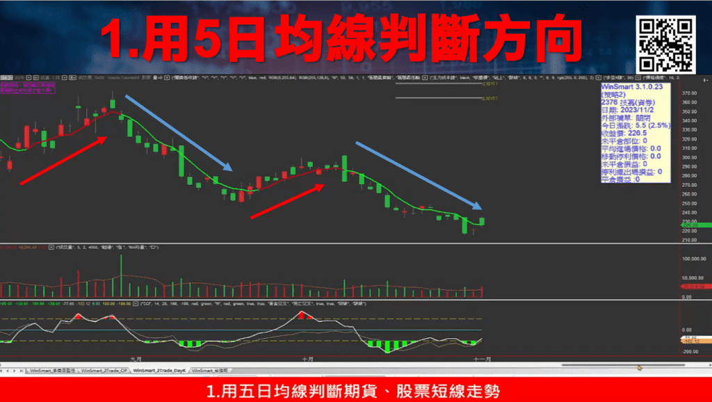 長線投資_07