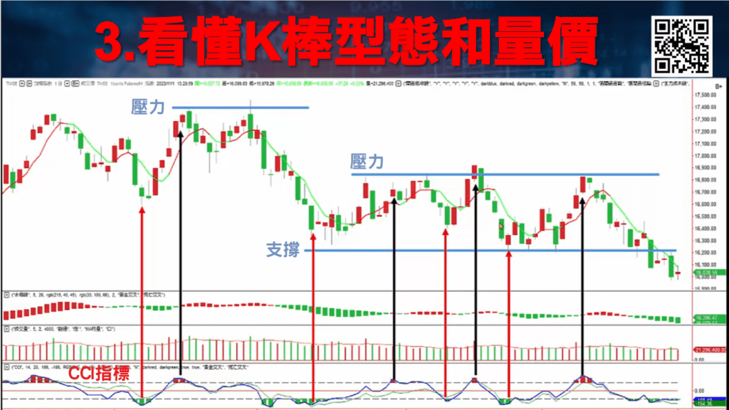 長線投資_09