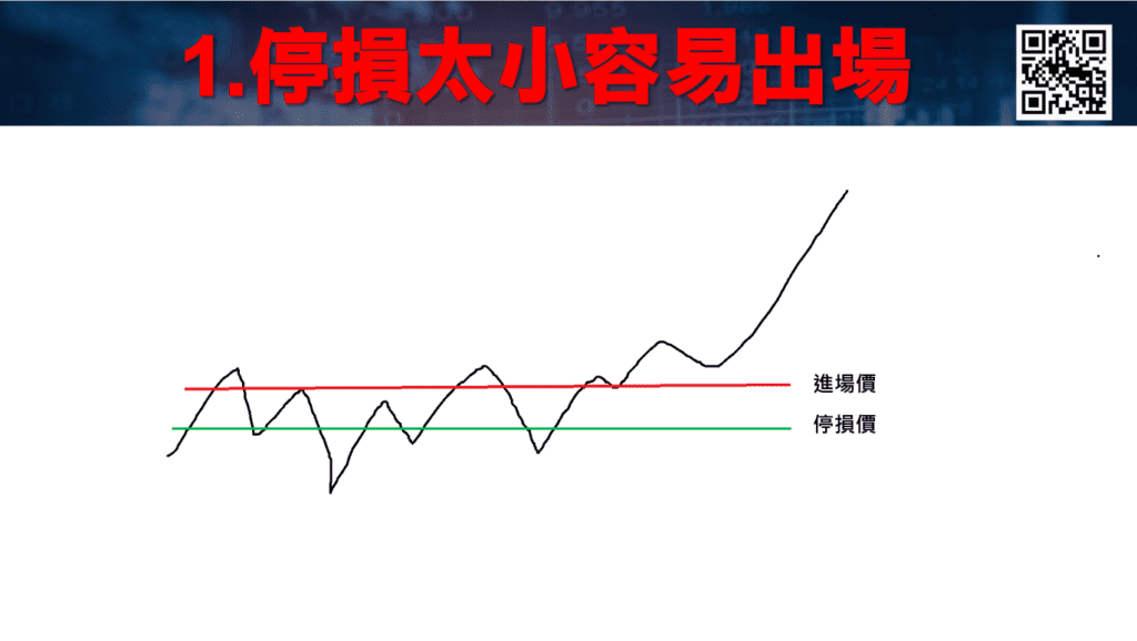 長線投資_11