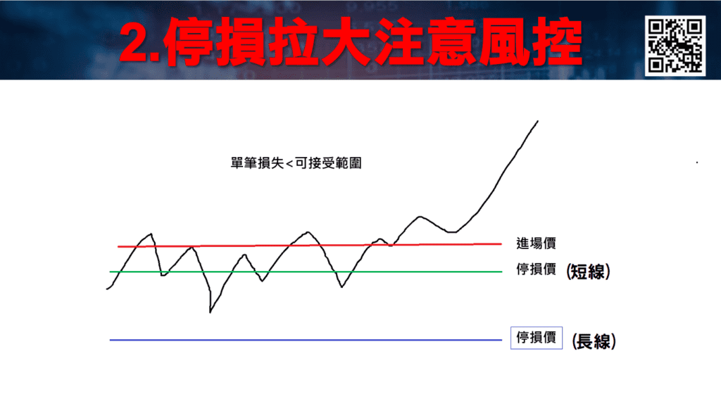 長線投資_13