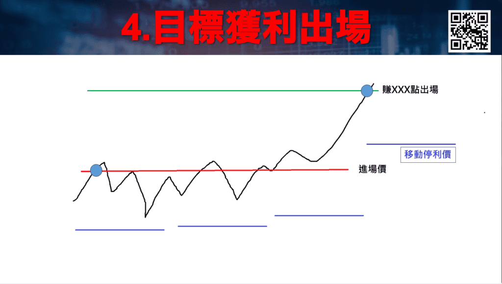 長線投資_16