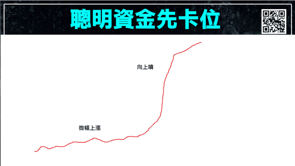 台指夜盤_13