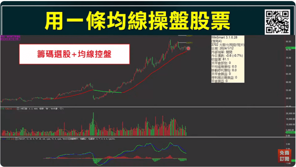 籌碼分析