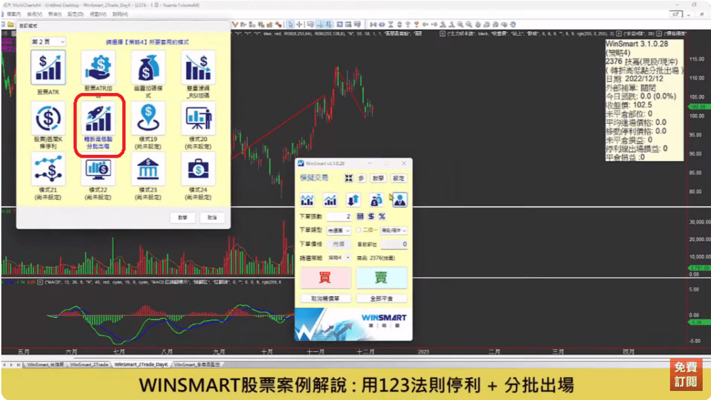 123法則