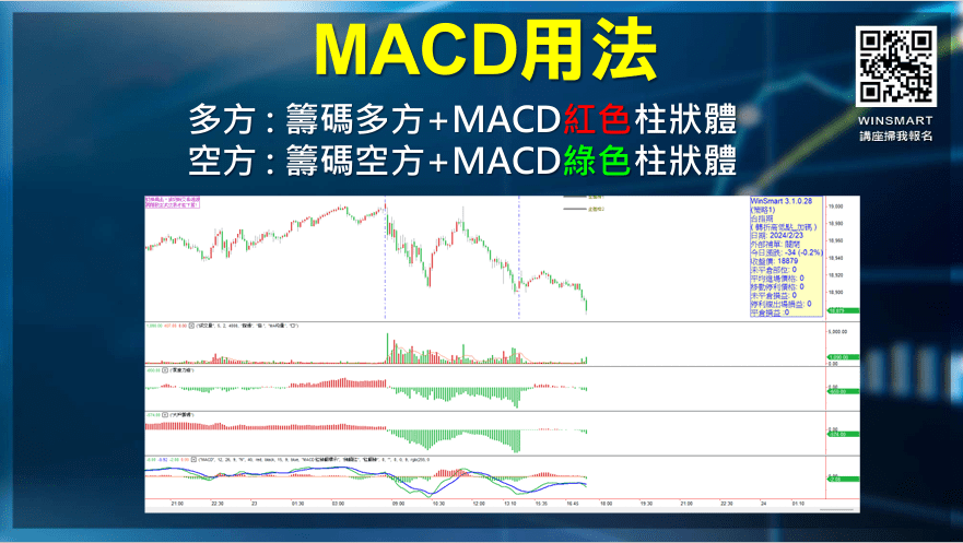 macd參數