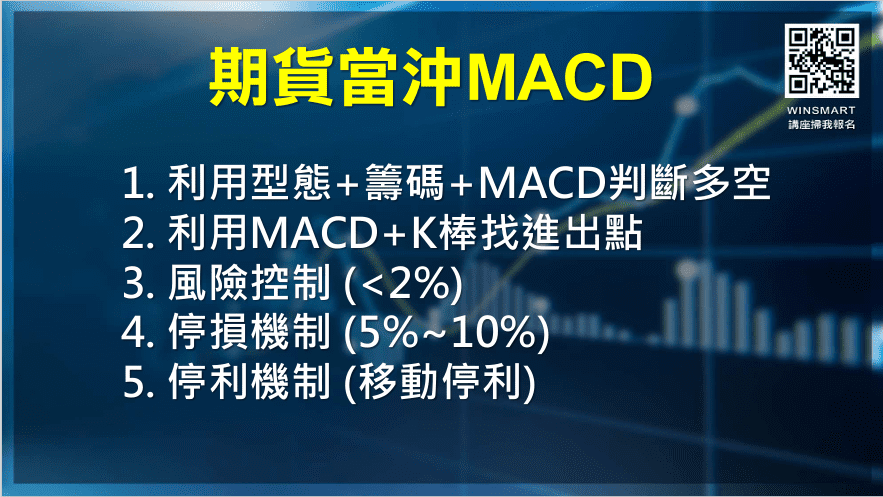 macd參數