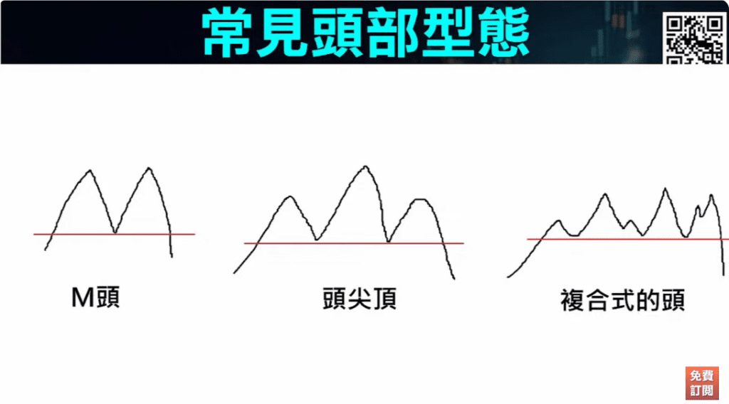 摸頭撈底