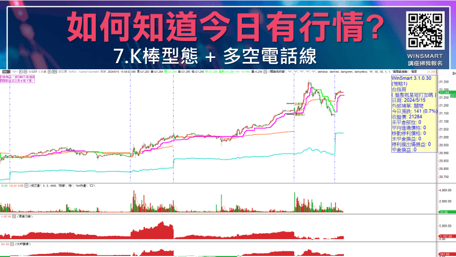 台股大漲