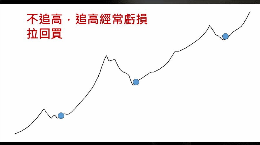 金融怪傑