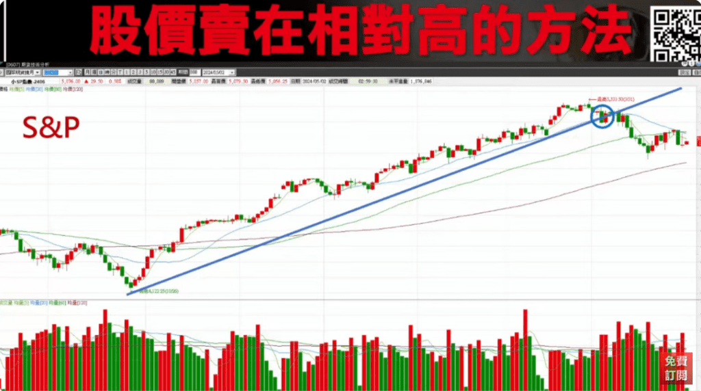 金融怪傑