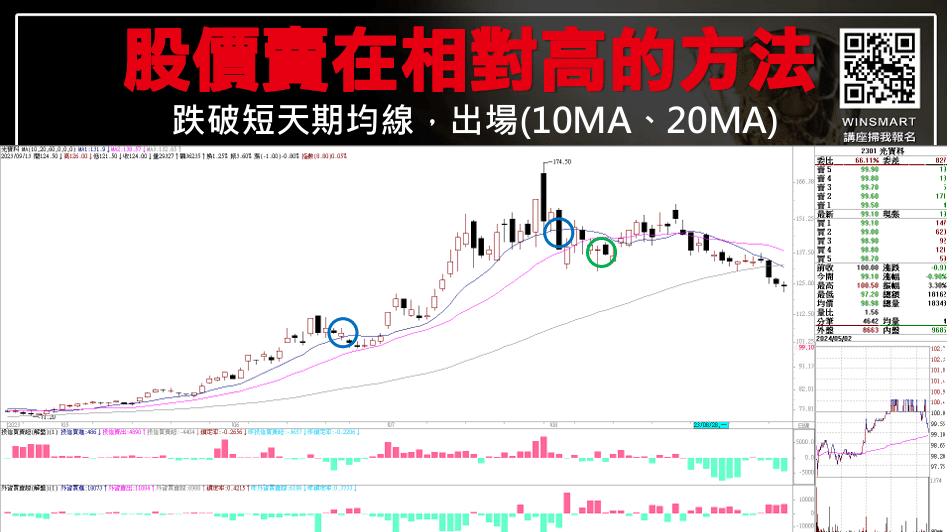 金融怪傑