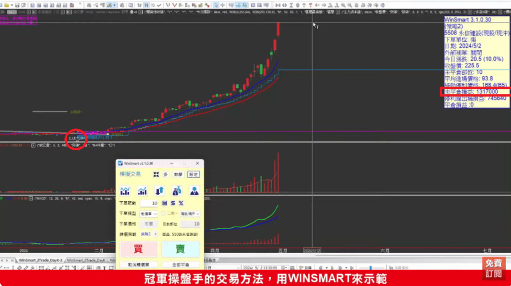 金融怪傑