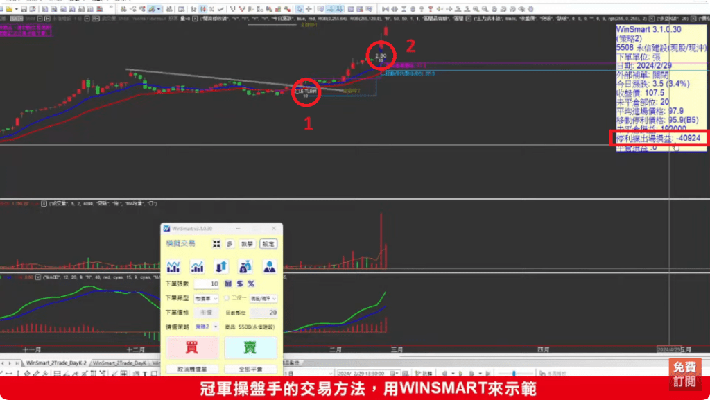 金融怪傑