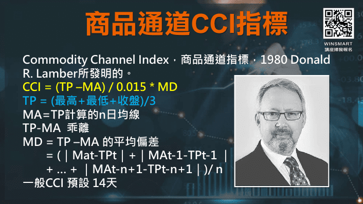 CCI指標EMA均線